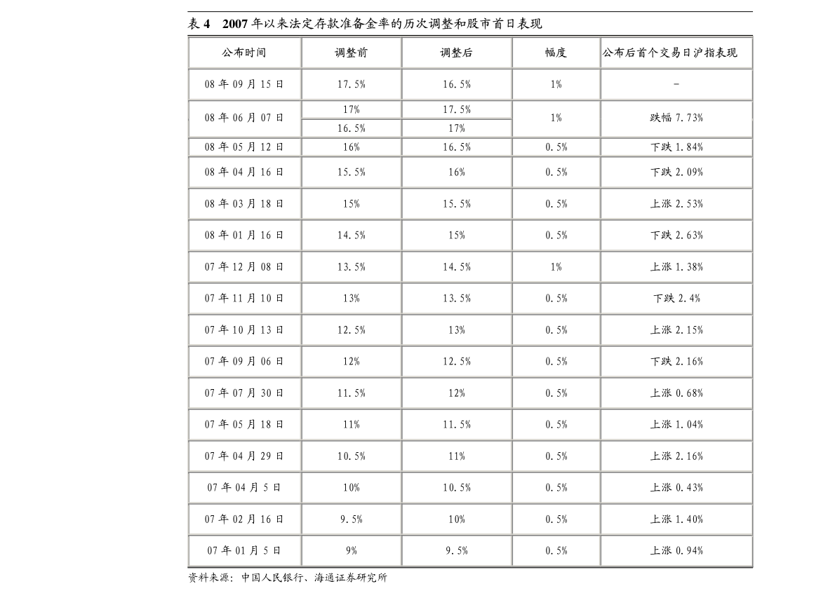 c7娱乐机械水表（水表牌子）(图1)